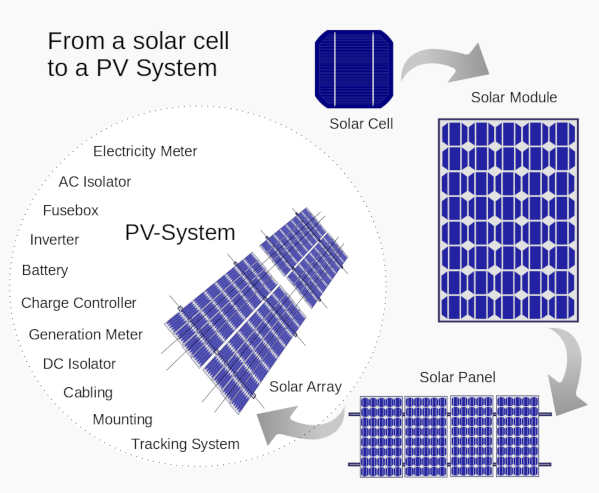 solarSystem.jpg