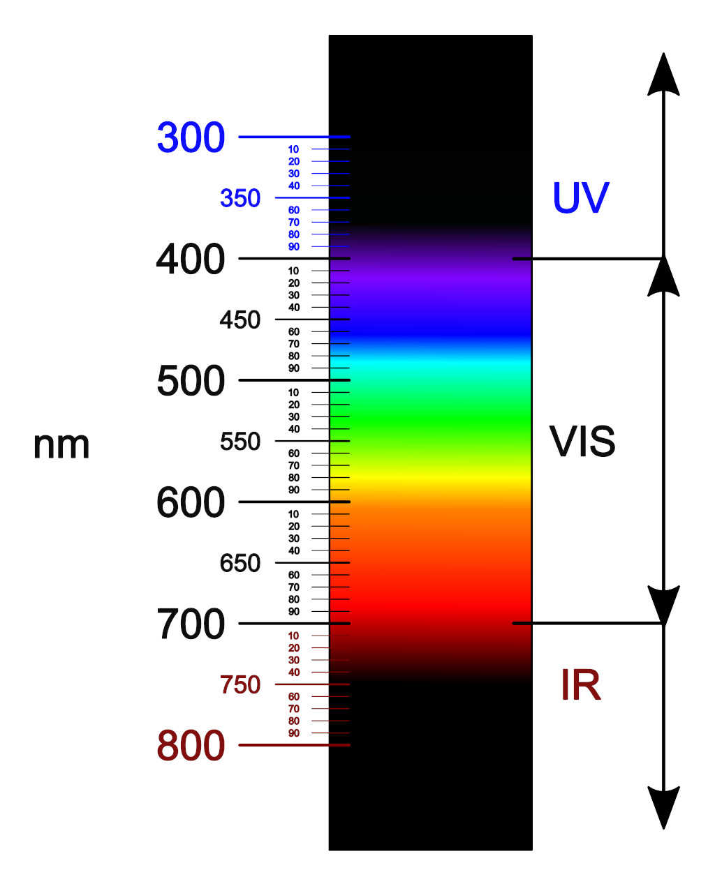 spectrum.jpg