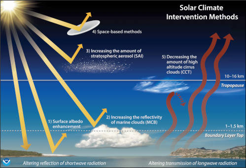 solarEngineering.jpg