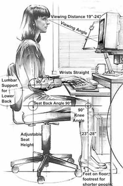 ergonomics.jpg