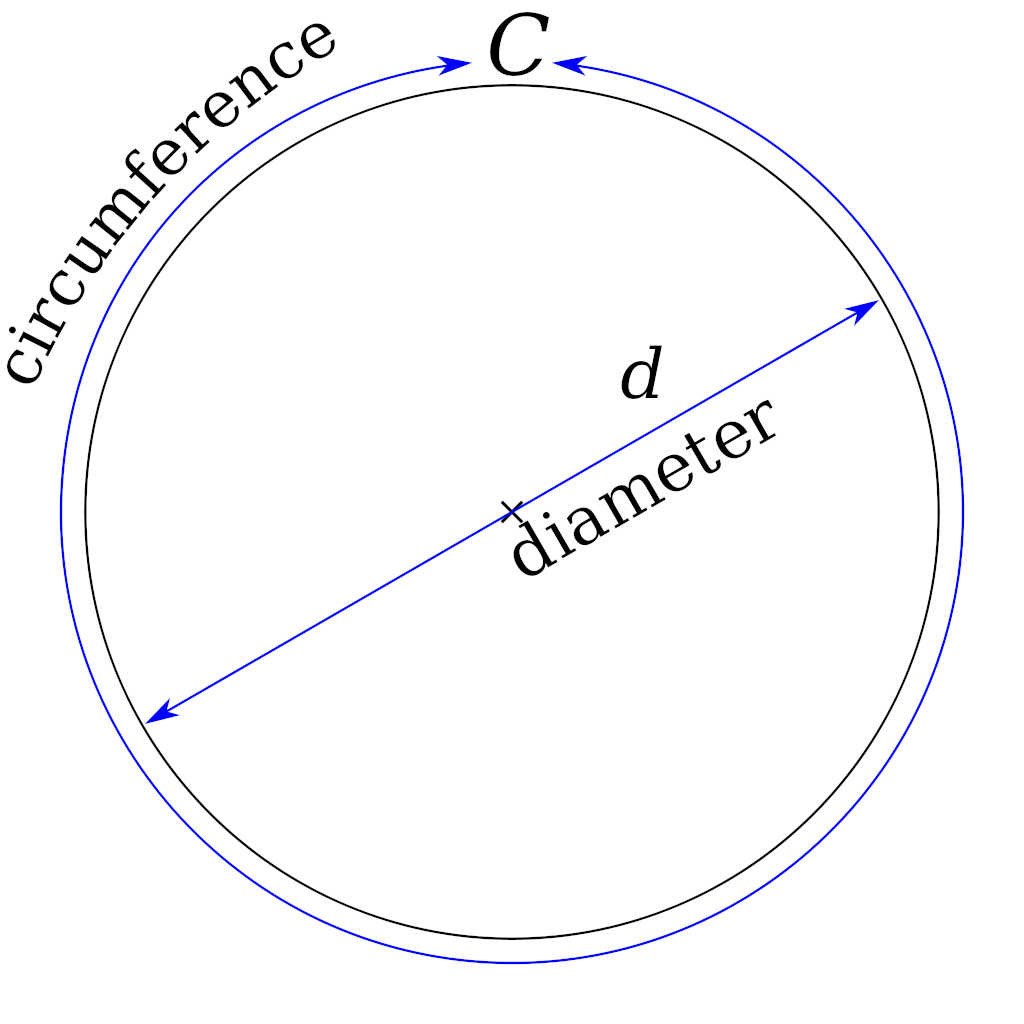 pi.jpg