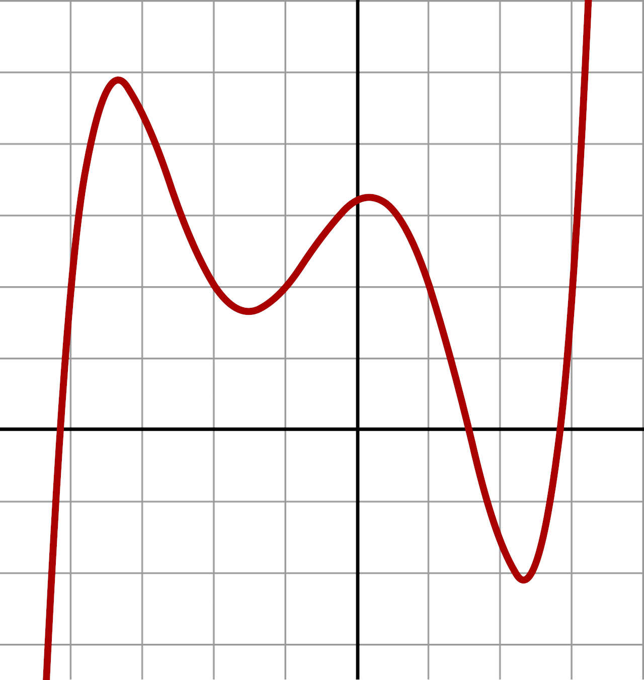 quintic.jpg
